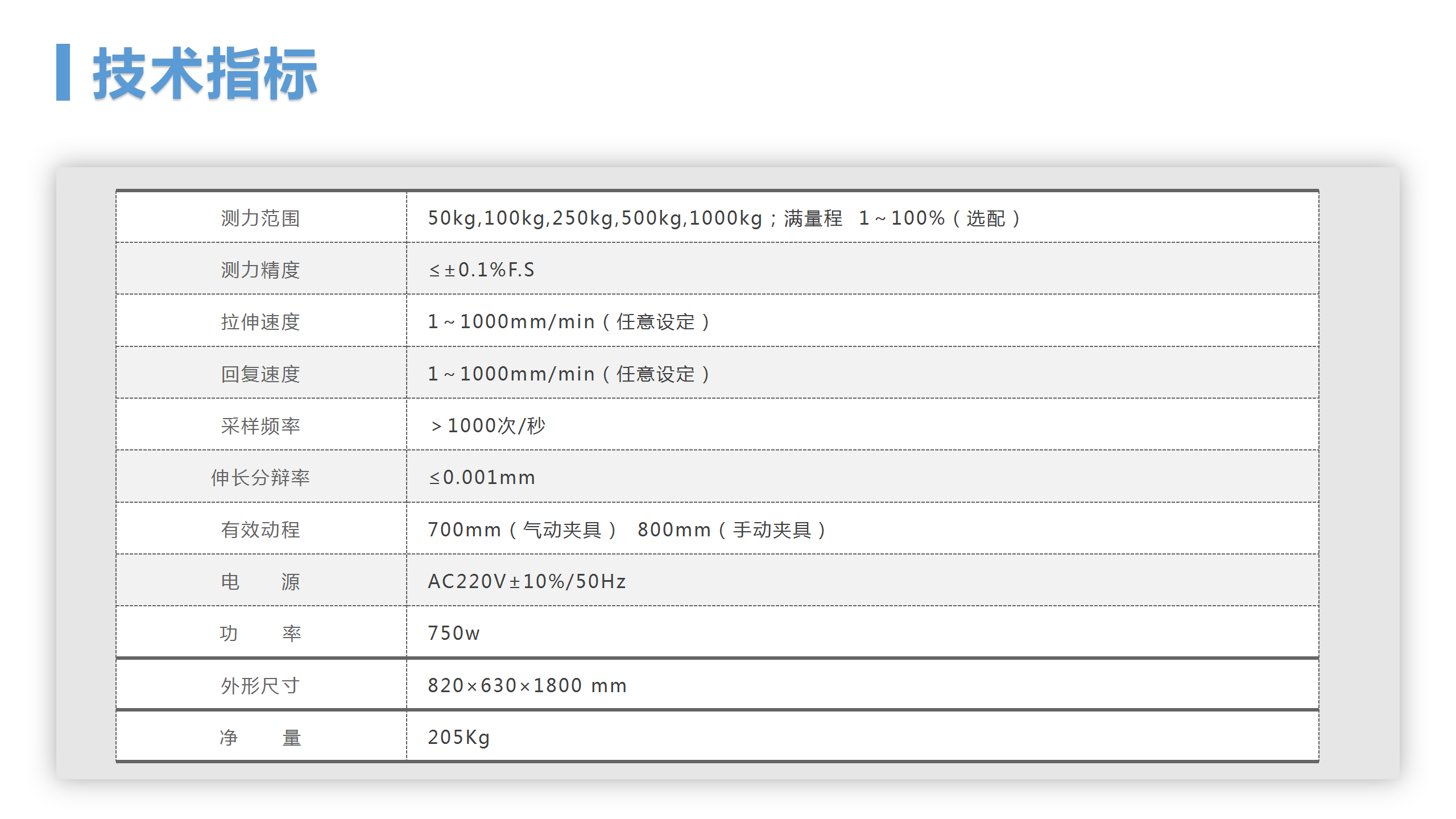 http://www.gxxwl.cn/goods/tuiguang/248.html(圖6)
